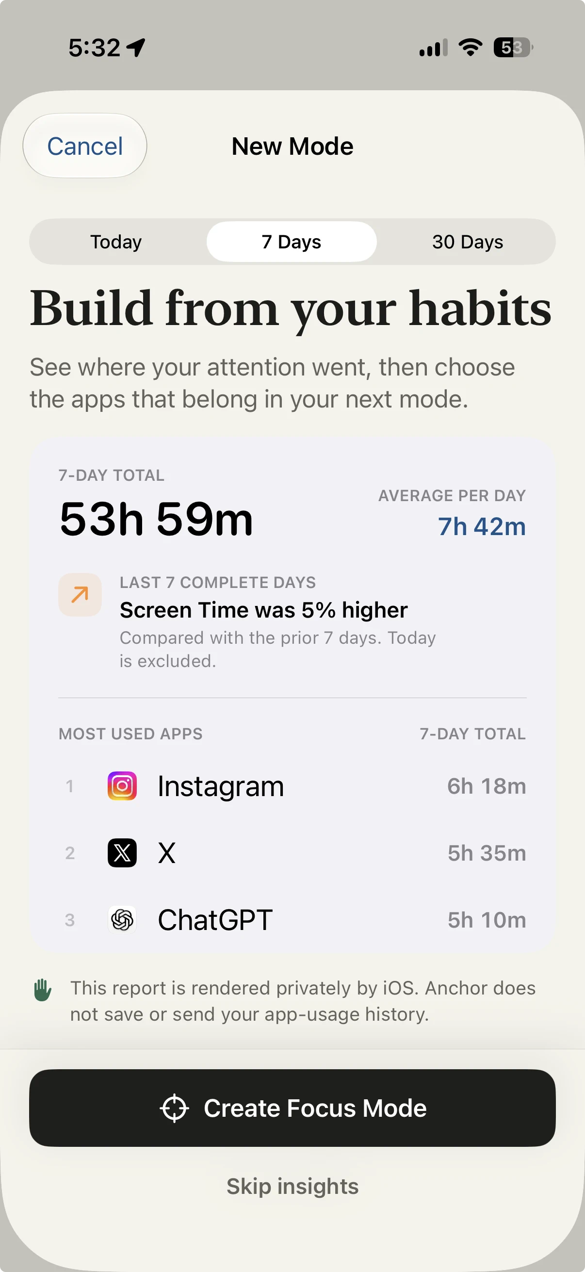 Anchor's New Mode screen showing private seven-day Screen Time insights and a Create Focus Mode action.