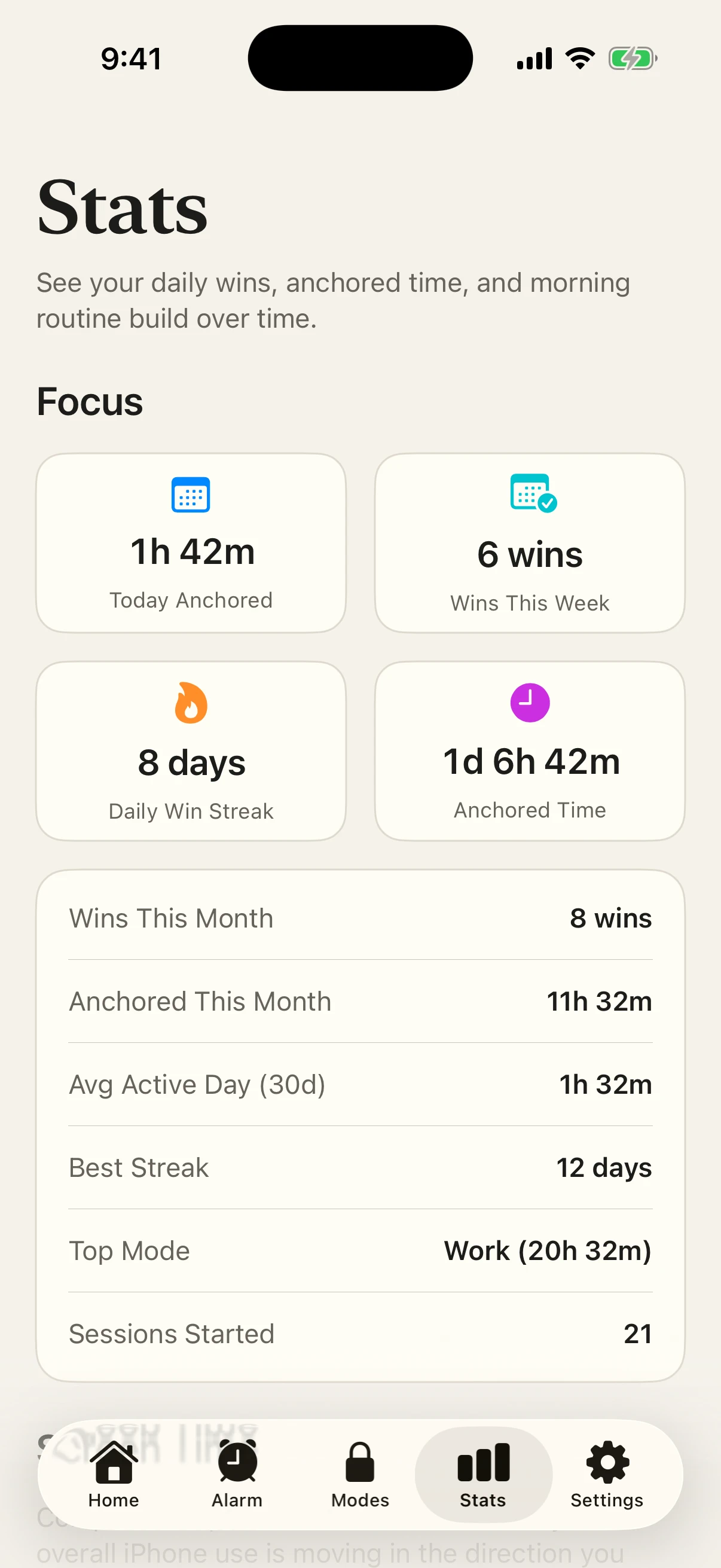 The real Anchor Stats screen populated with representative sample Focus activity, including anchored time, wins, and a daily streak.